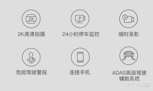 行车记录仪品牌全面解析，哪个品牌值得你的信赖？