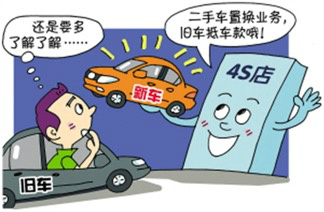 二手车置换详解，意义与操作指南