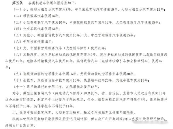 轿车报废年限，政策变迁、影响分析与未来趋势展望