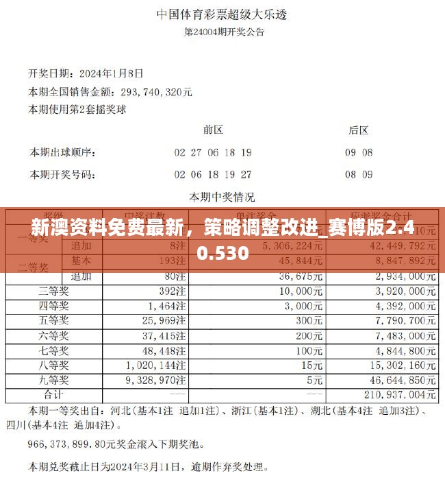 2024新奥资料免费精准051，权威解答解释落实_ZOL89.29.12