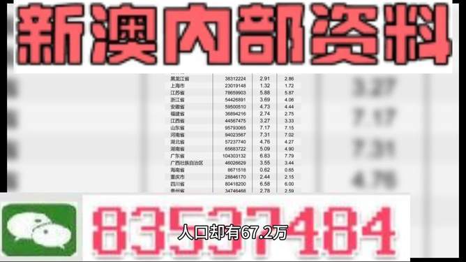 2024新澳今晚资料66期，最快解答解释落实_VIP45.44.22