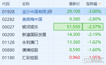 澳门精准三肖三码三期，收益解答解释落实_VIP71.76.53
