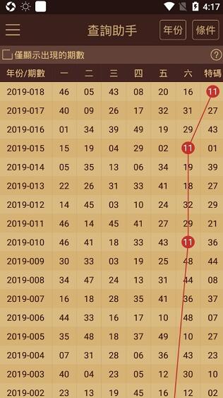 2024澳门免费精准资料，未来解答解释落实_app66.90.16