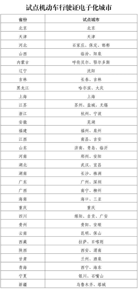新奥天天免费资料单双，系统解答解释落实_战略版98.95.14
