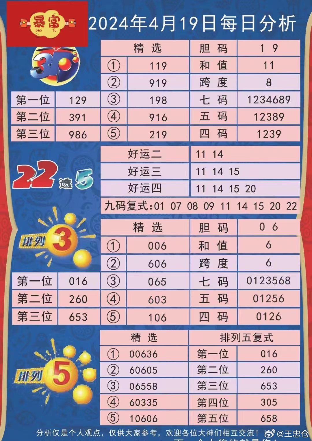 2024港澳彩精准内部码料，精准解答解释落实_HD19.12.59
