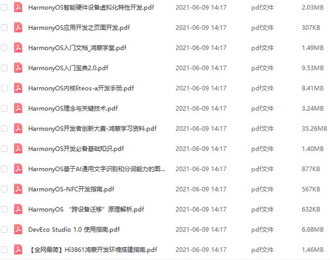 汽车科技 第253页