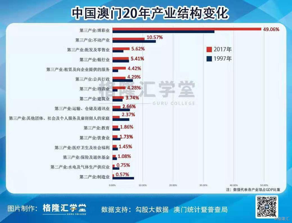 2024澳门精准正版资料大全，资本解答解释落实_iPad15.68.89