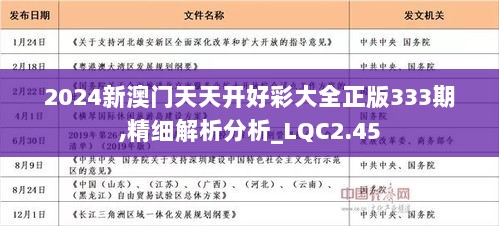 2024天天开好彩大全，最新解答解释落实_战略版40.79.56