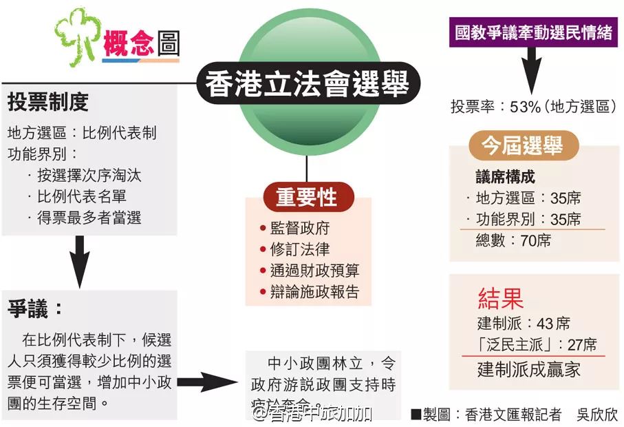 香港内部公开资料最准|精选解释解析落实