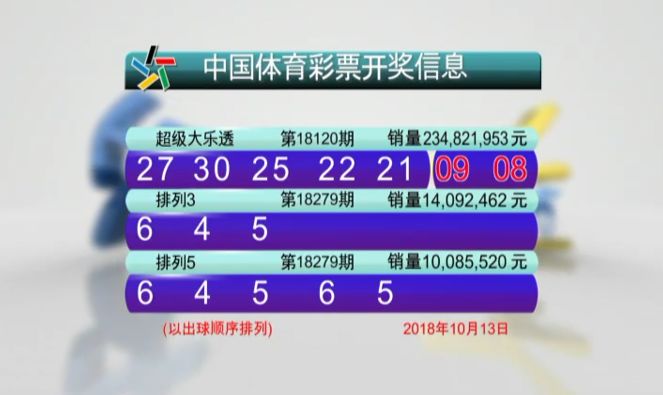 2024年澳门六开彩开奖结果|精选解释解析落实