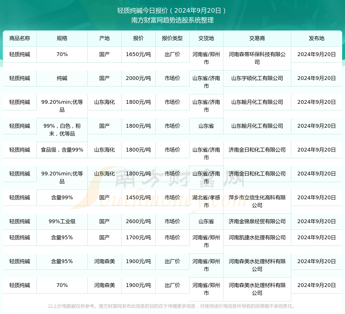 2024年12月 第93页