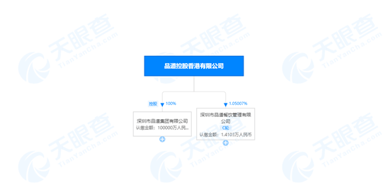 2024香港资料大全正版资料图片|精选解释解析落实