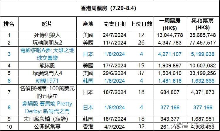 2024年12月 第78页