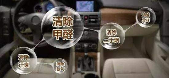 新车除异味全攻略