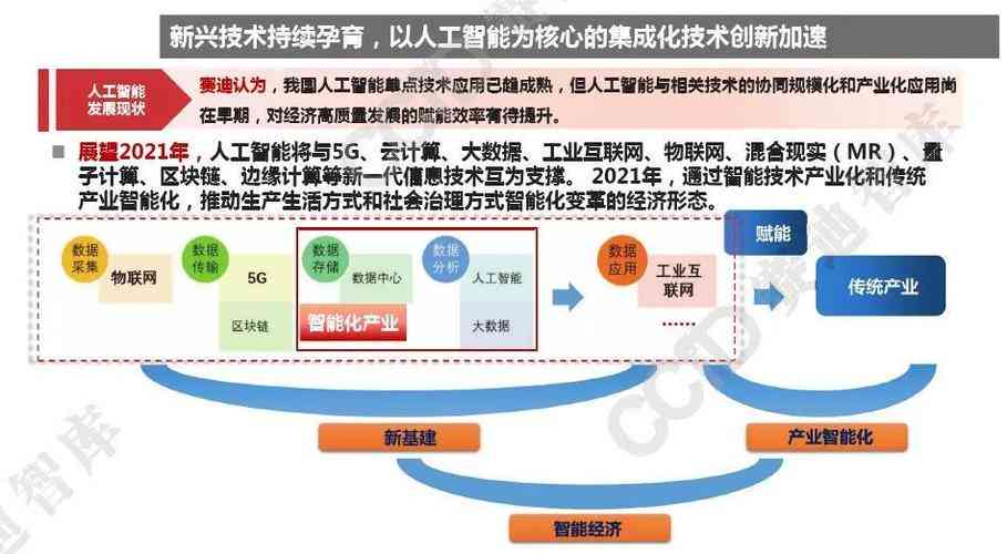 JL473Q，探索未知领域的前沿技术