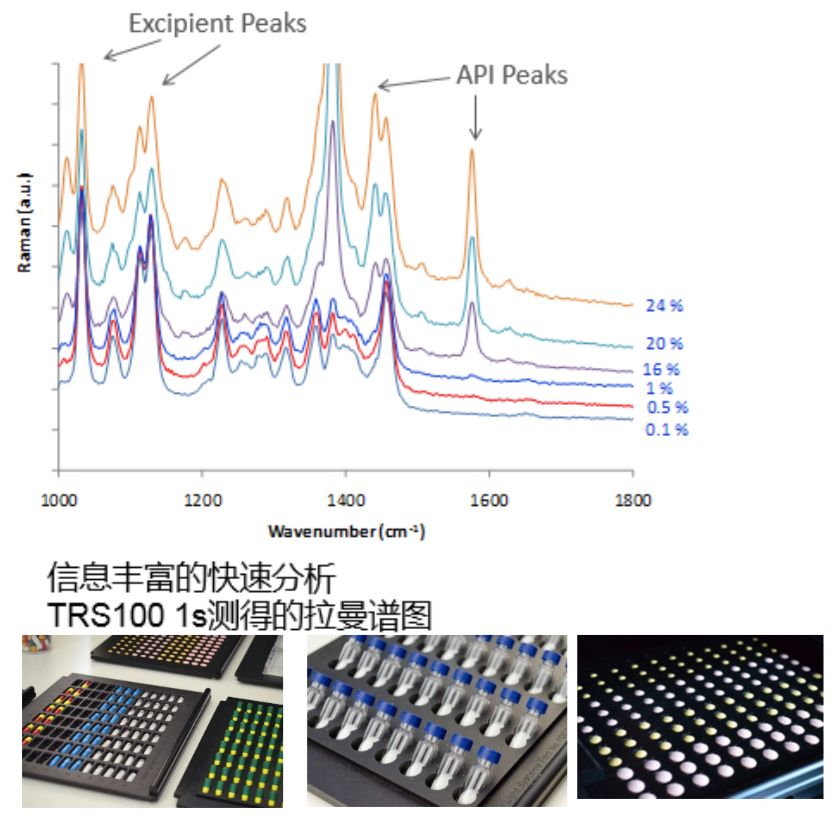 探究TSR-150，性能、应用与未来展望分析